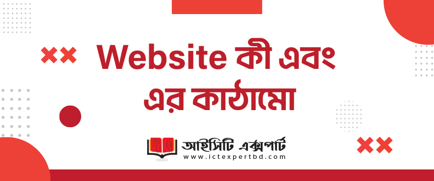 website কী এবং এর কাঠামো